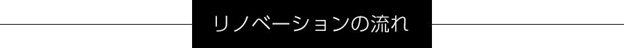 リノベーションの流れ